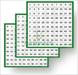 แผ่นตารางร้อย