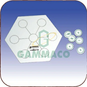 วงล้อกล