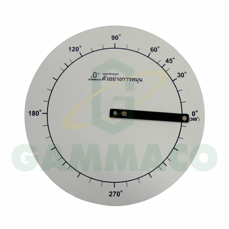 ตัวอย่างการหมุน 