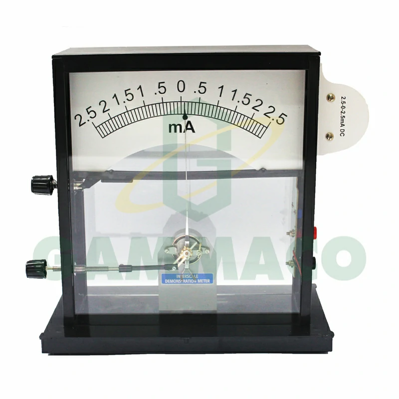 Galvanometer Demonstration