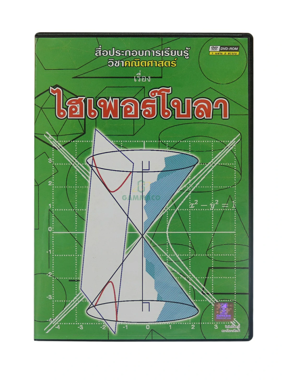 ไฮเพอร์โบลา