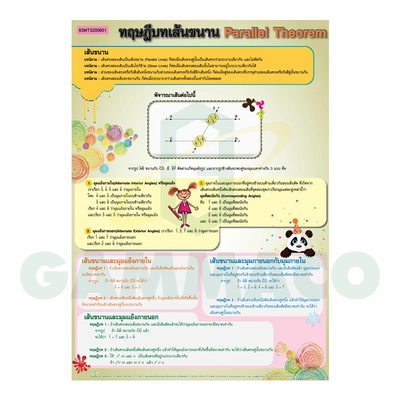 โปสเตอร์กลอสซี เรื่องสรุปทฤษฎีบทเส้นขนาน
