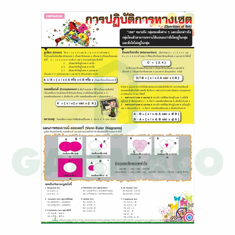 โปสเตอร์กลอสซี เรื่องเซต ปฏิบัติการทางเซต