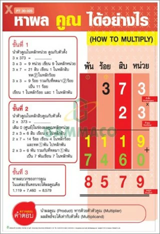 โปสเตอร์ไวนิลหาผลคูณได้อย่างไร