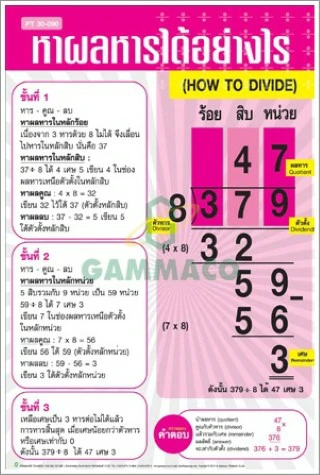 โปสเตอร์ไวนิลหาผลหารได้อย่างไร