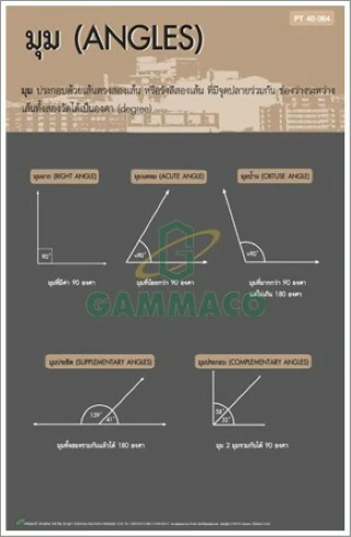 โปสเตอร์กลอสซี่ มุม
