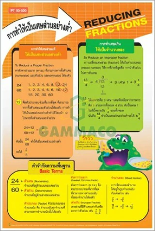 โปสเตอร์กลอสซี่ การทำให้เป็นเศษส่วนอย่างต่ำ