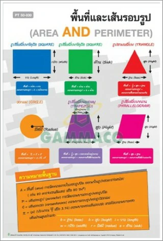 โปสเตอร์ไวนิลพื้นที่และเส้นรอบรูป ป.5