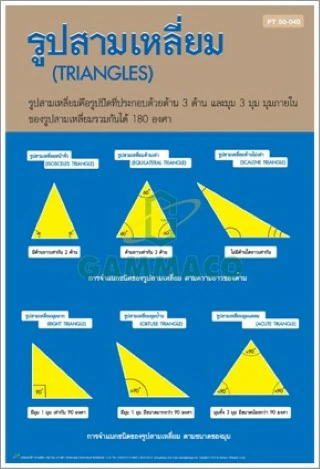 โปสเตอร์กลอสซี่ รูปสามเหลี่ยม