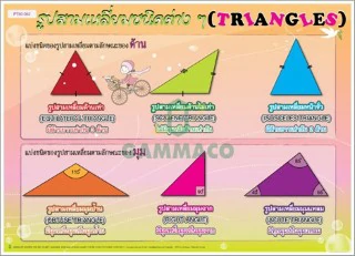 โปสเตอร์กลอสซี่ รูปสามเหลี่ยมชนิดต่าง ๆ