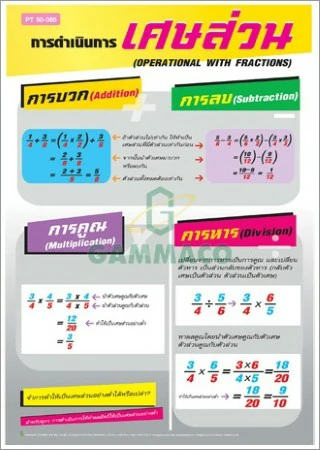 โปสเตอร์กลอสซี่ วิธีการดำเนินการด้วยเศษส่วน