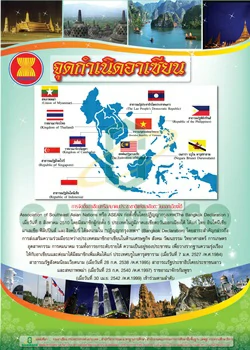 จุดกำเนิดอาเซียน