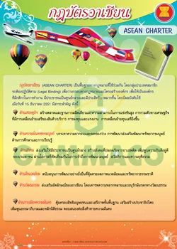 กฏบัตรอาเซียน
