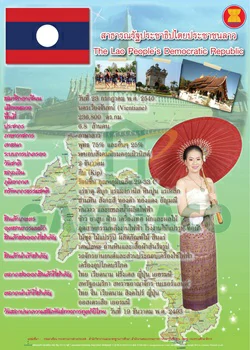 Major general Information : Laos