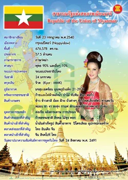 Major general Information : Myanmar