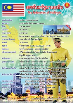 Major general Information : Malaysia