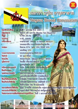 ข้อมูลทั่วไปที่สำคัญของประเทศบรูไน