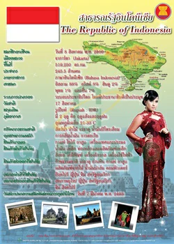 Major general Information : Indonesia