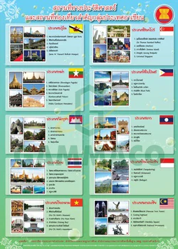 สถานที่ทางประวัติศาสตร์และสถานที่ท่องเที่ยวสำคัญกลุ่มประเทศอาเซียน