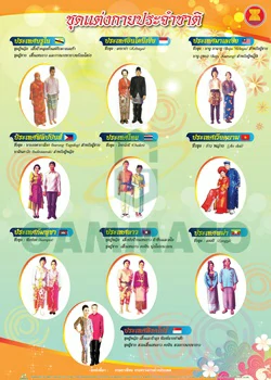 ชุดแต่งกายประจำชาติ