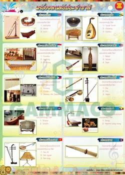 เครื่องดนตรีประจำชาติ