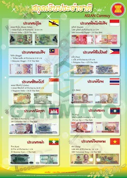 สกุลเงินประจำชาติ