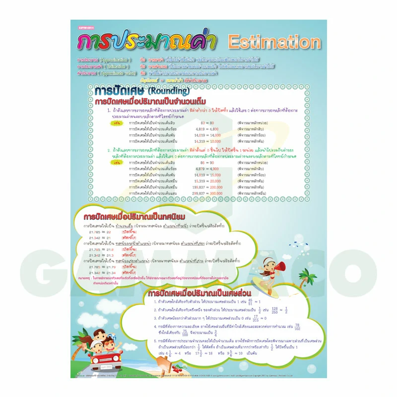 โปสเตอร์กลอสซี่่ เรื่องการประมาณค่า (Estimation)
