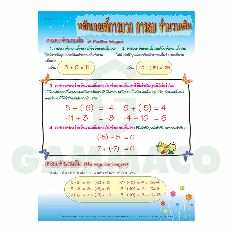 โปสเตอร์กลอสซี่ เรื่องหลักเกณฑ์การบวก การลบจำนวนเต็ม