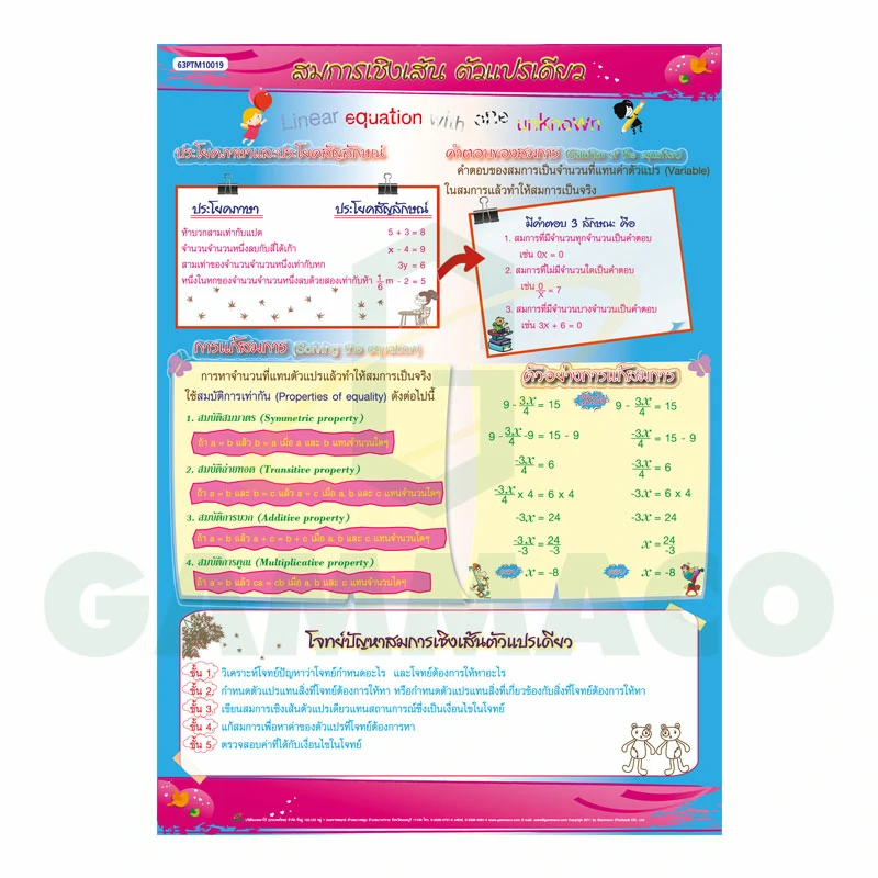 โปสเตอร์กลอสซี่ เรื่องสมการเชิงเส้น ตัวแปรเดียว