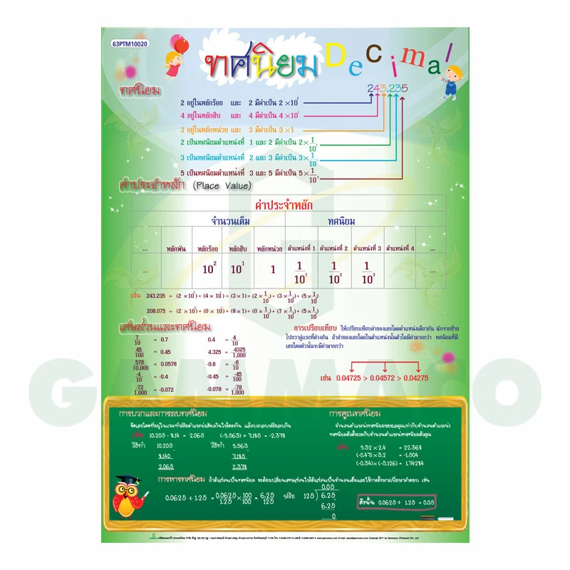 โปสเตอร์กลอสซี่ เรื่องทศนิยม