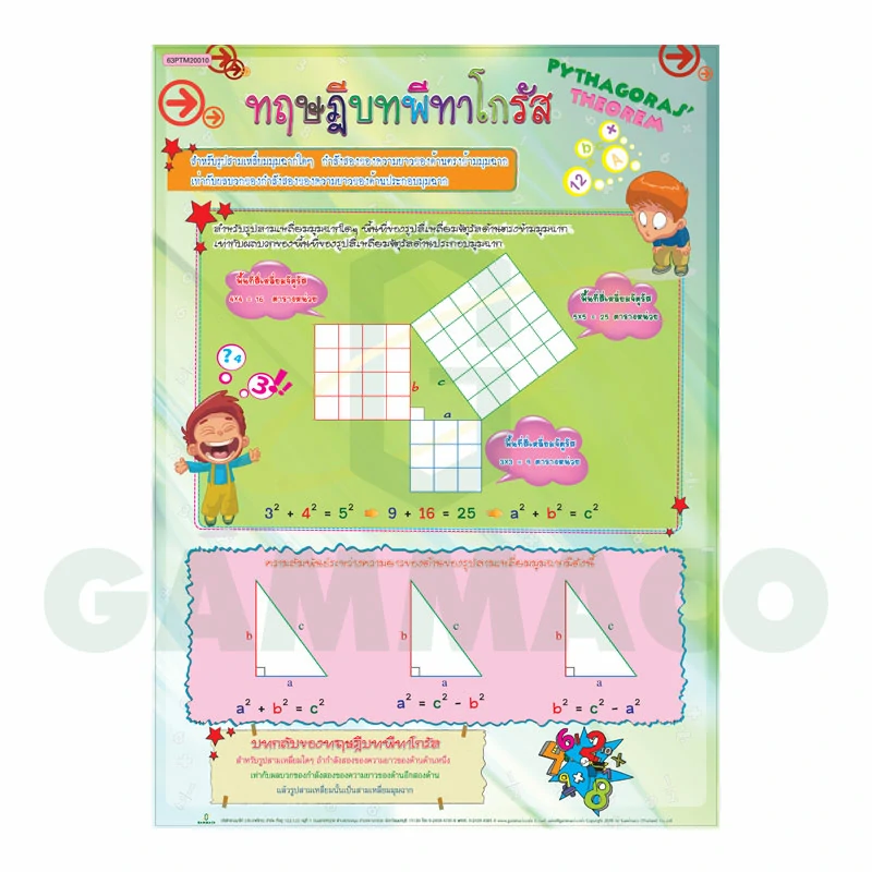 โปสเตอร์กลอสซี่่ เรื่อง ทฤษฏีบทพีทาโกรัส