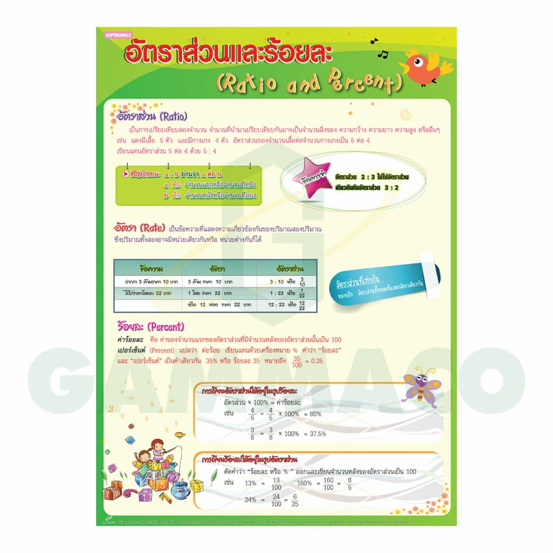 โปสเตอร์กลอสซี่ เรื่องอัตราส่วนและร้อยละ