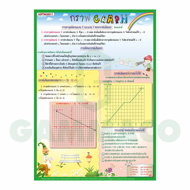 โปสเตอร์กลอสซี่ เรื่องกราฟ