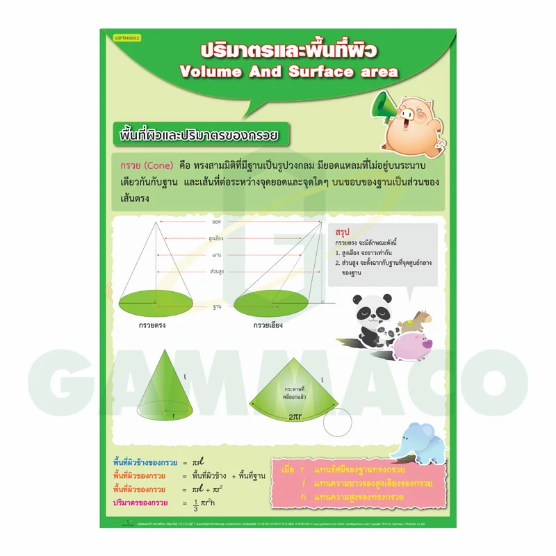 โปสเตอร์กลอสซี่่เรื่อง ปริมาตรและพื้นที่ผิวของกรวย