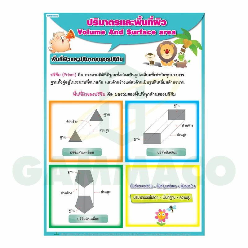 โปสเตอร์กลอสซี่ เรื่องปริมาตรและพื้นที่ผิวของปริซึม
