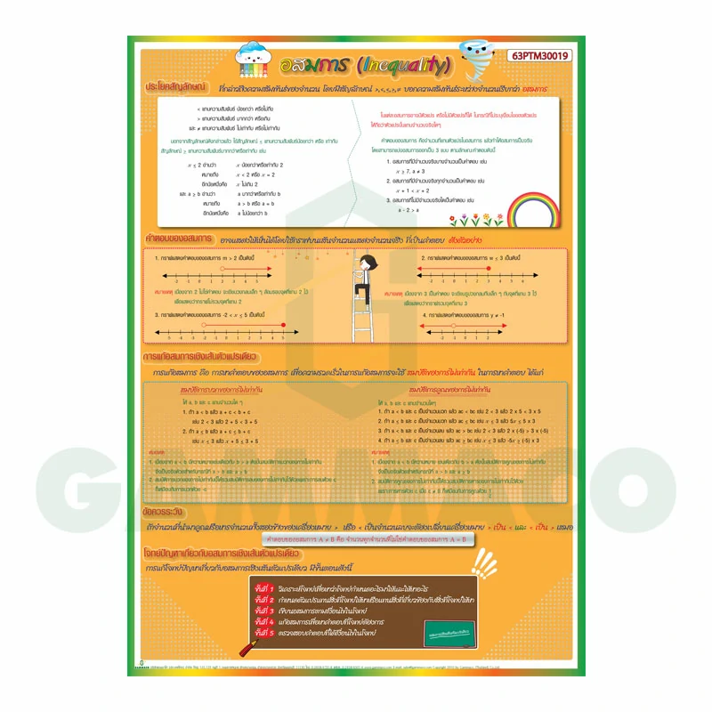 โปสเตอร์กลอสซี่ เรื่องอสมการ