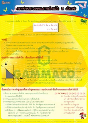 โปสเตอร์กลอสซี่ เรื่อง กำหนดการเชิงเส้น 2 กราฟของระบบอสมการเชิงเส้น 2 ตัวแปร (ม.4)