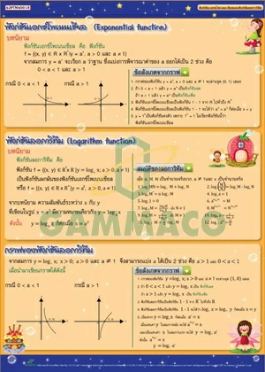 โปสเตอร์กลอสซี่ เรื่องฟังก์ชันเอกซ์โพเนนเซียล