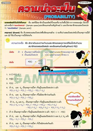 โปสเตอร์กลอสซี่ เรื่อง ความน่าจะเป็น 3