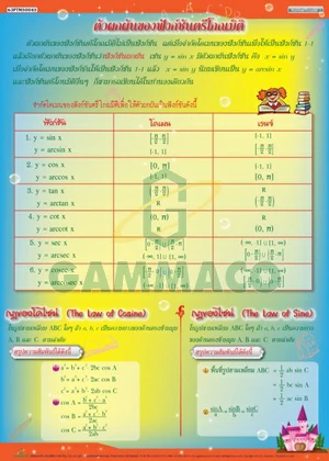โปสเตอร์กลอสซี่ เรื่องฟังก์ชันตรีโกณมิติ 2 (ตัวผกผันของฟังก์ชันตรีโกณมิติ)