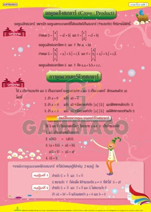 โปสเตอร์กลอสซี่ เรื่องเวกเตอร์ในสามมิติ 2 (ผลคูณ)