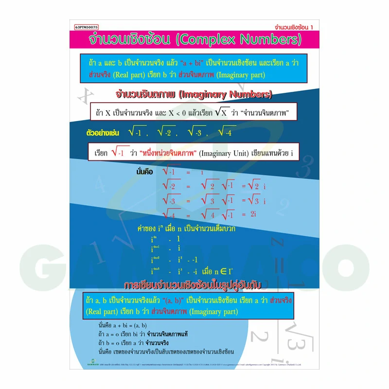 โปสเตอร์กลอสซี่ เรื่องจำนวนเชิงซ้อน 1 (จำนวนจินตภาพ)