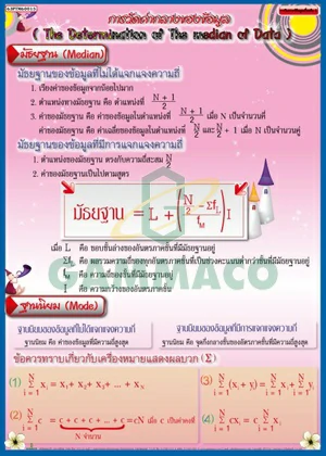 โปสเตอร์กลอสซี่เรื่องการวิเคราะห์ข้อมูลเบื้องต้น 2 (การวัดค่ากลางของข้อมูล)