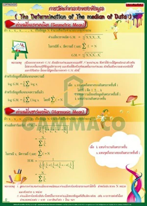โปสเตอร์กลอสซี่เรื่องการวิเคราะห์ข้อมูลเบื้องต้น 3 (การวัดค่ากลางของข้อมูล) 