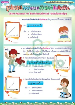 โปสเตอร์กลอสซี่ เรื่อง ความสัมพันธ์เชิงฟังก์ชันระหว่างข้อมูล 1 (รูปแบบของความสัมพันธ์เชิงฟังก์ชัน)