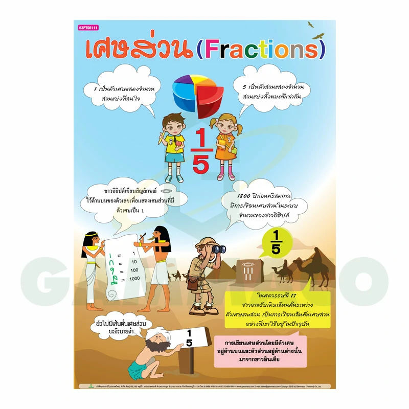 โปสเตอร์ เรื่อง เศษส่วน