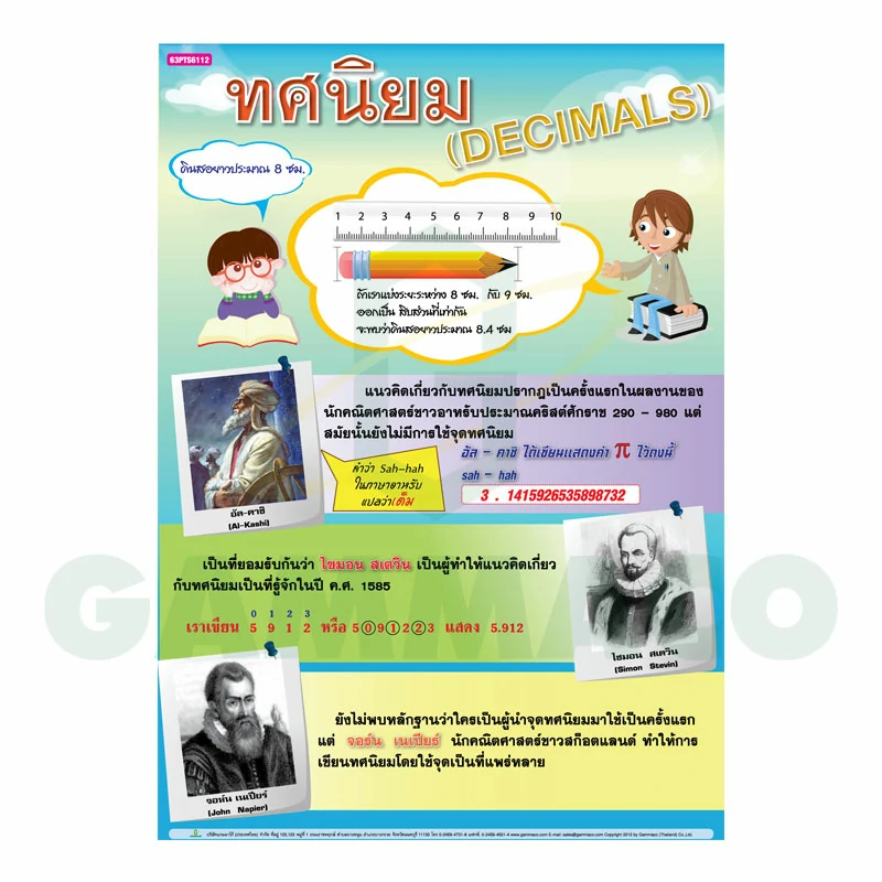 โปสเตอร์ เรื่อง ทศนิยม 2