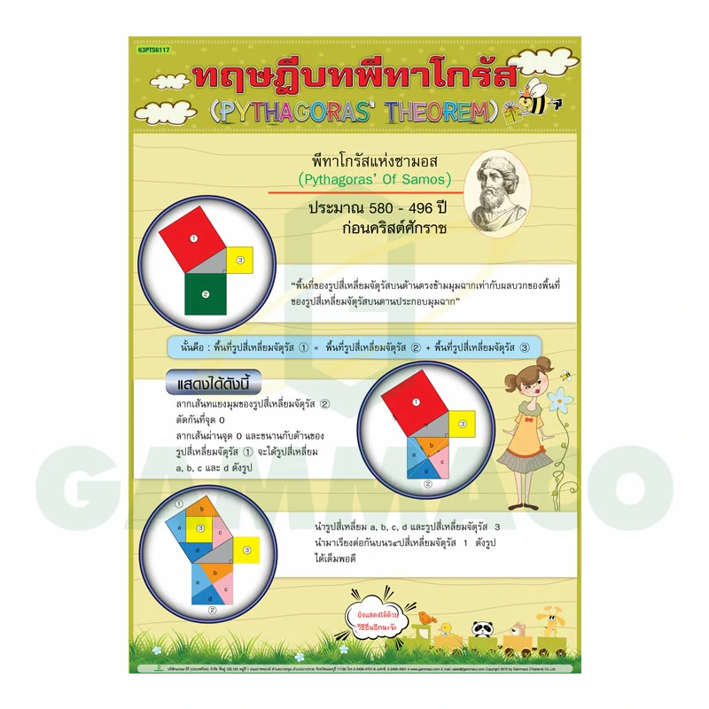โปสเตอร์ เรื่อง ทฤษฏีบทพีทาโกรัส