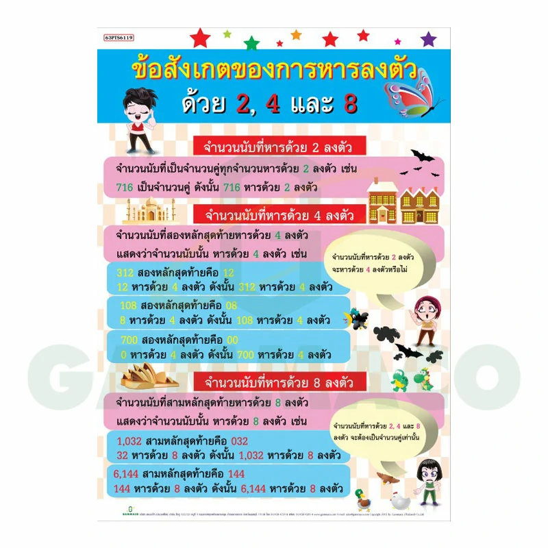 โปสเตอร์ เกร็ดน่ารู้การหารลงตัวด้วย 2,4,8