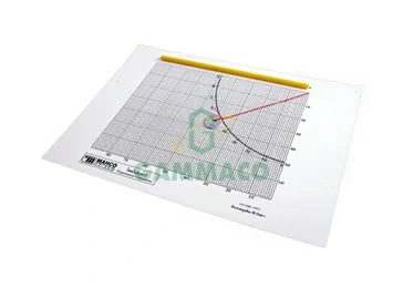 ไคลโนมิเตอร์